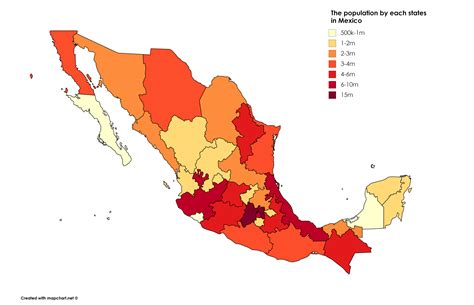 population of mexico 2024